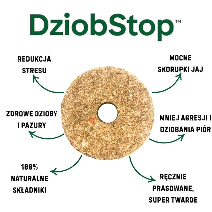 dziobstop-5kg-dziobak-witaminy-i-mineraly-dla-kur-niosek-na-kanibalizm-kur