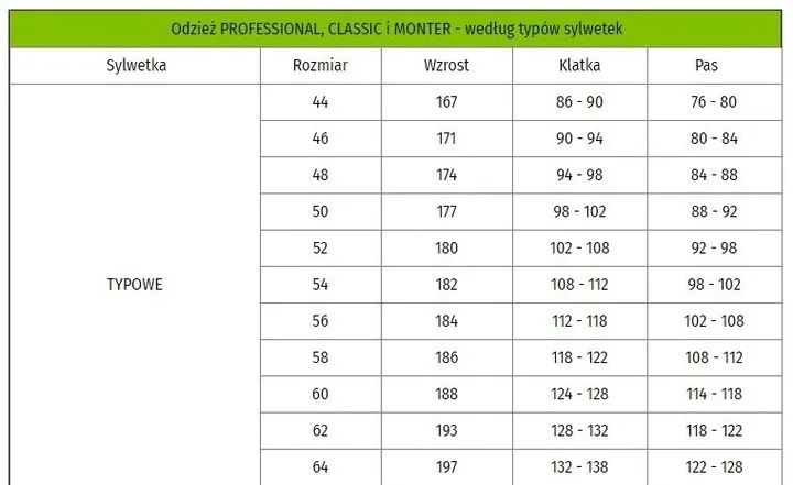 kurtka-robocza-classic-r-54
