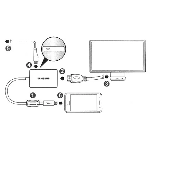 adapter-kabel-mhl-do-hdmi-hdtv-stan-nowy