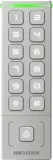 hikvision-ds-k1t809mx-hikvision