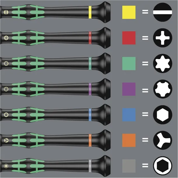 wera-kraftform-micro-big-pack-1