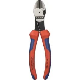 knipex-high-leverage-diagonal-cutters