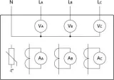 shelly-3em-63t-gen3-shelly-stan-nowy
