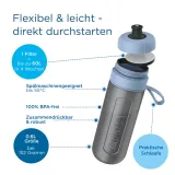 brita-fill-and-go-active-darkblue-inkl-2-microdisc