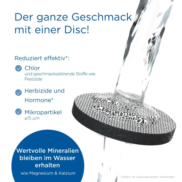 brita-fill-and-go-active-darkblue-inkl-2-microdisc