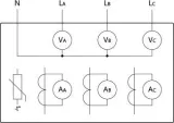 shelly-3em-63w-gen3-shelly-stan-nowy