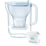 brita-style-eco-glacier-blue