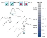 test-twardosci-wody-aquaphor-kit-1dh-kolor-dominujacy-bezowy-brazowy