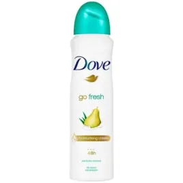 dove-go-fresh-dezodorant-antyperspirant-dla-kobiet-pearlandaloe-vera-250ml