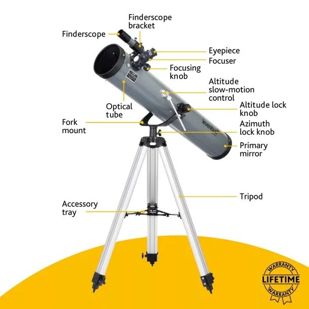 teleskop-levenhuk-blitz-114-base-stan-nowy-ogniskowa-900-mm