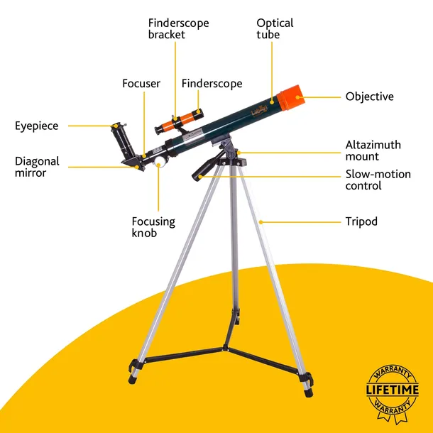 teleskop-levenhuk-labzz-t1-marka-levenhuk-model-labzz-t1