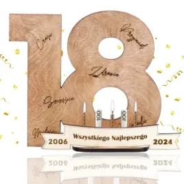 prezent-na-18-urodziny-zyczenia-podpisy-pamiatka
