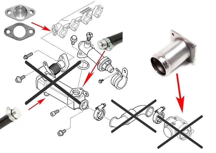 zamiennik-zaslepka-egr-bmw-e38-e46-e39-3-0-d-m57-producent-czesci-aditech