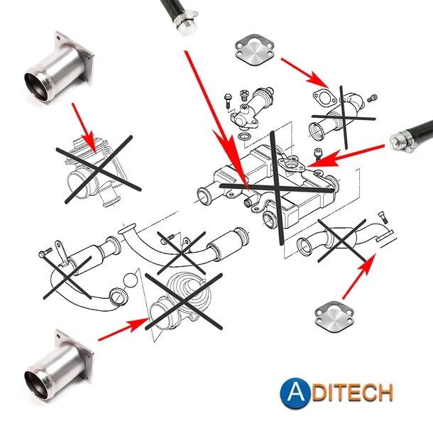 zamiennik-zaslepka-egr-bmw-e38-e65-740d-m67-producent-czesci-aditech