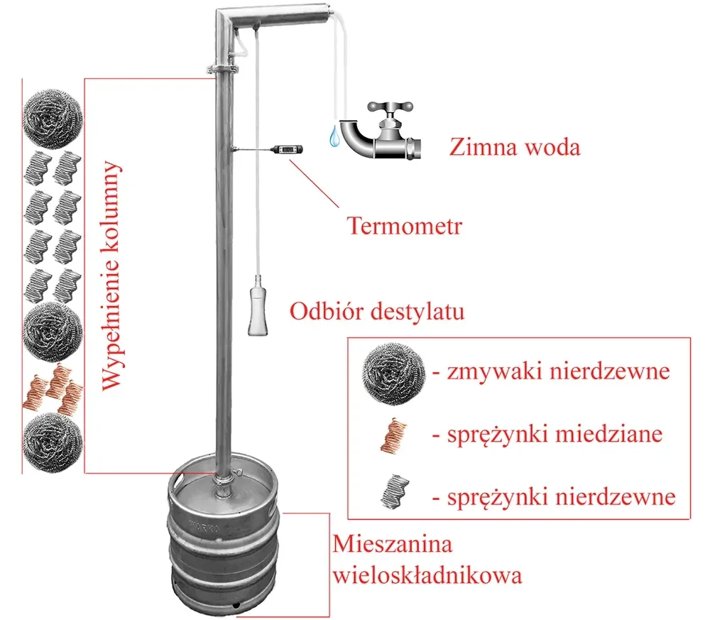 zmywak-miedziany-40g-wypelnienie-podparcie-100percent-miedz