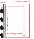 kolumna-filtracyjna-na-wegiel-z-zaworem-filtr-weglowy-nierdzewnywegiel-akt