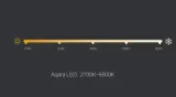 aqara-xiaomi-zarowka-led-zigbee-smarthome-stan-opakowania-oryginalne