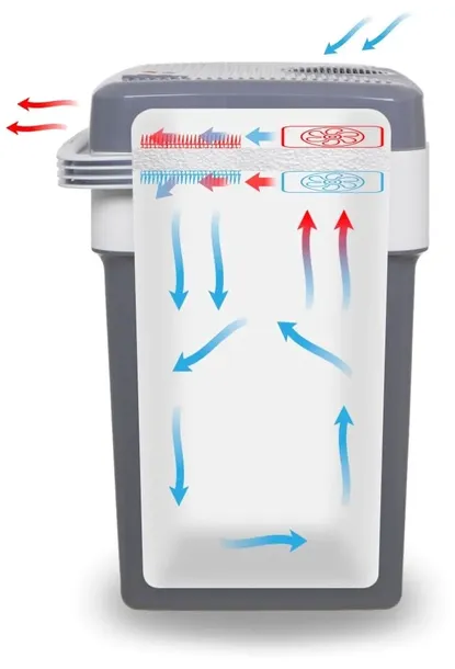 lodowka-turystyczna-abarqs-ib-32l-usb-pojemnosc-30-40-l