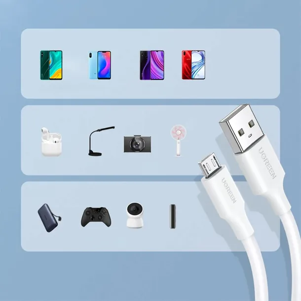 kabel-ugreen-us289-60141-micro-usb-usb-a-1m-bialy-stan-opakowania-oryginalne