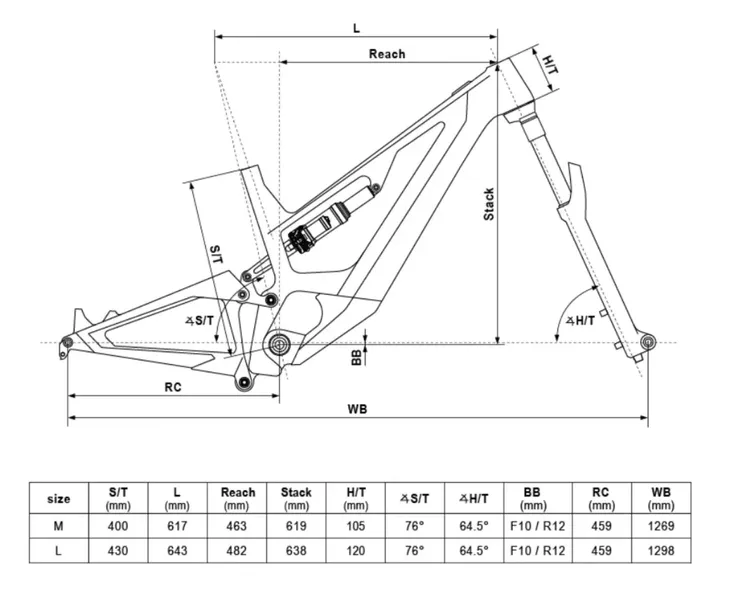 rower-kellys-theos-f70-sh-m