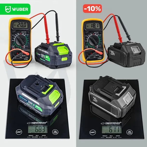 akumulatorowa-pilarka-pila-lancuchowa-galeziowka-do-drewna-2x-aku-wuber-cechy-dodatkowe-automatyczne-smarowanie-lancucha-bezkluczykowy-naciag-lancucha