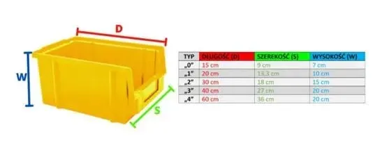 stabibox-typ-0-zielona
