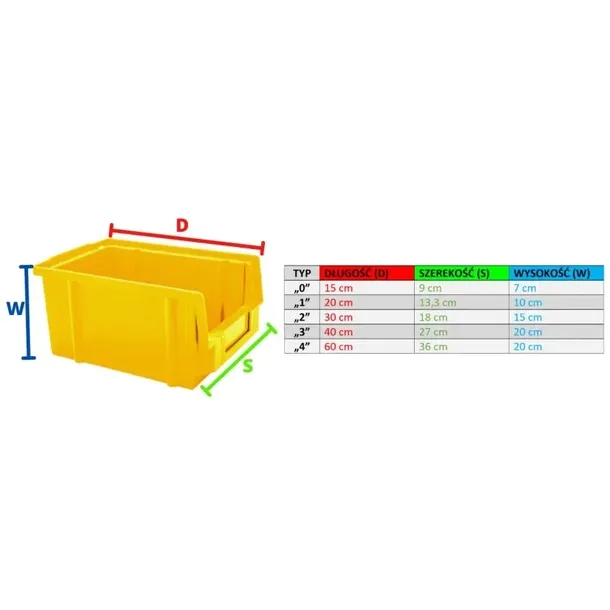 stabibox-typ-1-czerwona