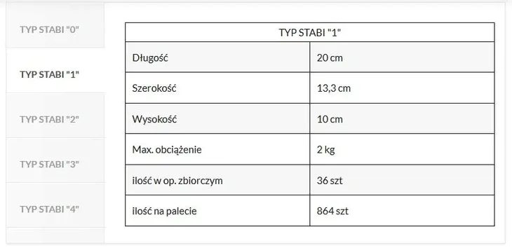 stabibox-typ-1-zielona