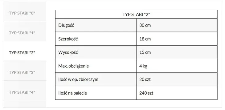 stabibox-typ-2-czerwona