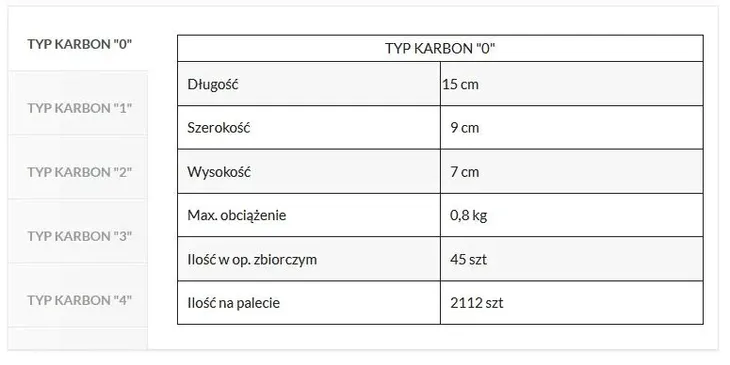 karbon-stabibox-typ-0