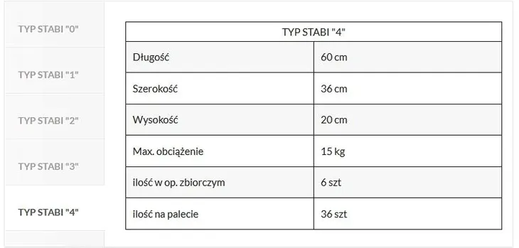 stabibox-typ-4-zielona