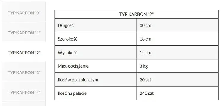 karbon-stabibox-typ-2