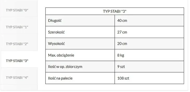 stabibox-typ-3-zielona