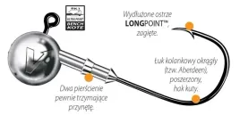glowka-migowa-dragon-v-point-viper-1szt-6-0-1g