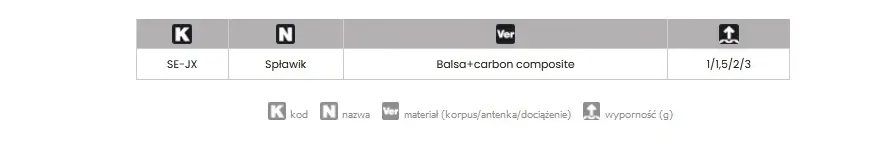 splawik-jaxon-typ-jx-1g-stan-nowy