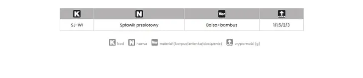 splawik-jaxon-przelotowy-typ-wi-2g-marka-jaxon
