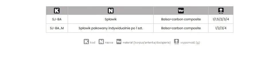splawik-jaxon-typ-ba-m-4g