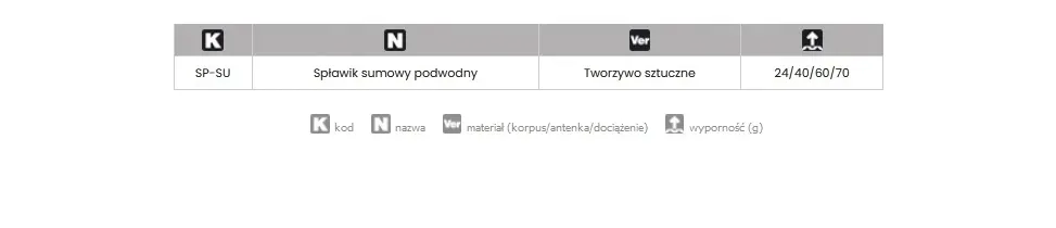 splawik-jaxon-sumowy-su-70g