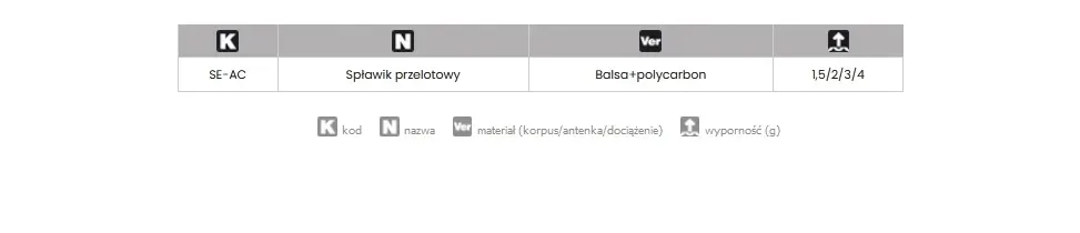 splawik-jaxon-przelotowy-ac-2g-stan-nowy