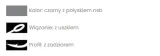 haczyki-owner-iseama-3-karp-marka-owner