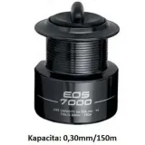 kolowrotek-fox-eos-7000-reel-no-s-spool-waga-z-opakowaniem-0-5-kg