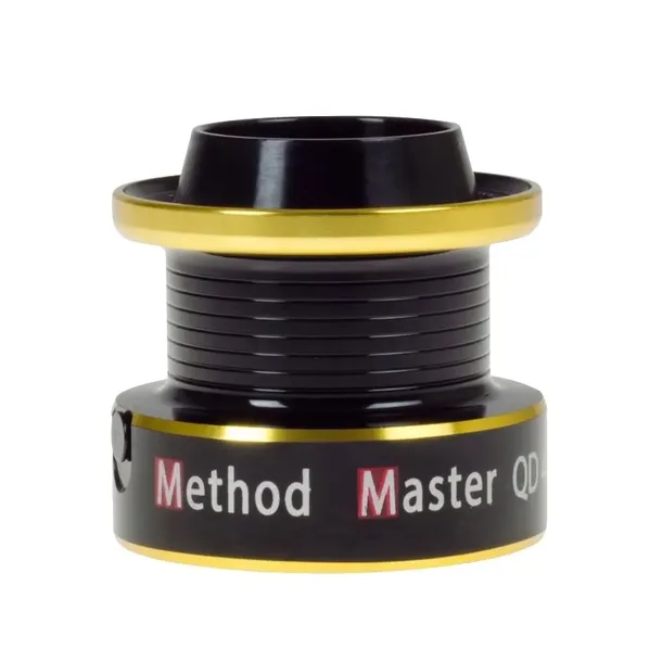 kolowrotek-robinson-method-master-qd-405-przelozenie-5-2-1