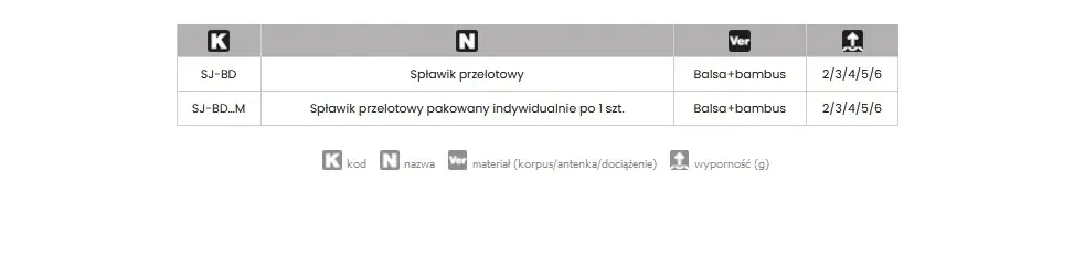 splawik-jaxon-przelotowy-typ-bdm-4g-stan-nowy