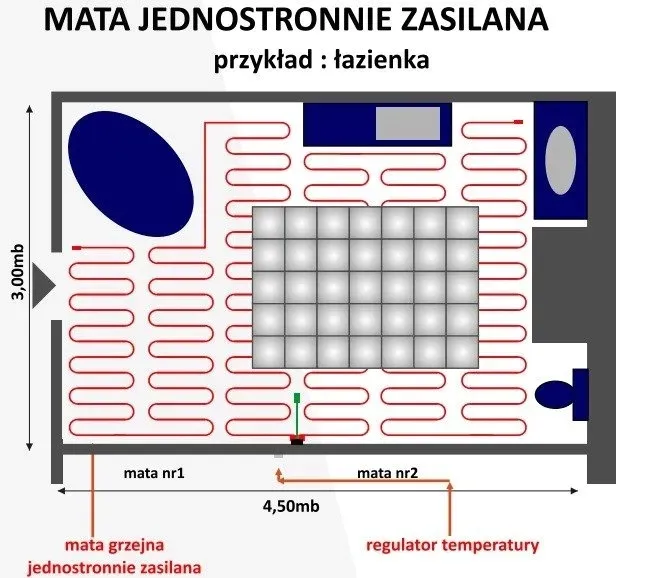 mata-grzejna-warmtec-ds2-05-kod-produktu-ds2-05