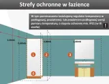mata-grzejna-warmtec-ds2-05-kod-produktu-ds2-05