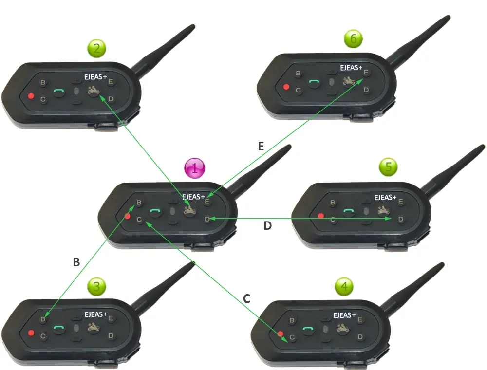 interkom-bluetooth-na-kask-2x-ejeas-e6-pilot