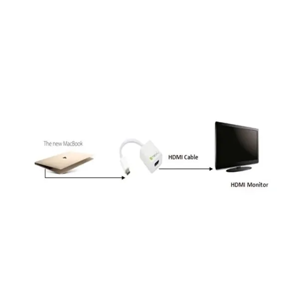 adapter-przejsciowka-usb-c-do-hdmi-uhd-60hz-bialy-techly