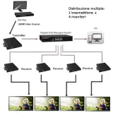 extender-hdmi-over-ip-tx-poe-wall-rx