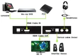 extractor-hdmi-audio-s-pidf-5-1ch-rca-l-r-2-0ch