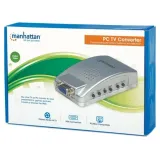 konwerter-pc-tv